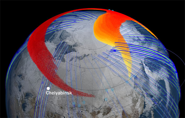 The meteor that exploded above Chelyabinsk, Russia, in February created a particle plume (red and yellow) that eventually wrapped around the Northern Hemisphere (Photo credit NASA).